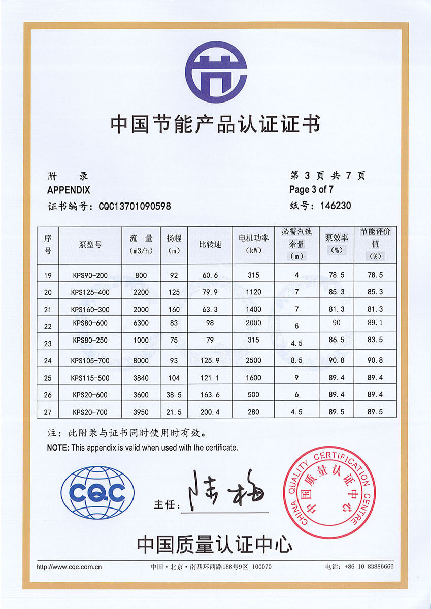 ＫＰＳ、KCP係列