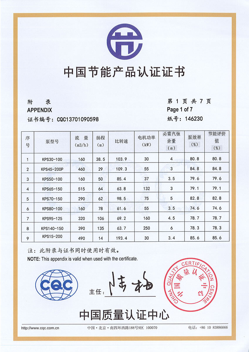 ＫＰＳ、KCP係列