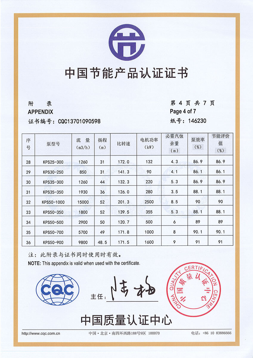 ＫＰＳ、KCP係列