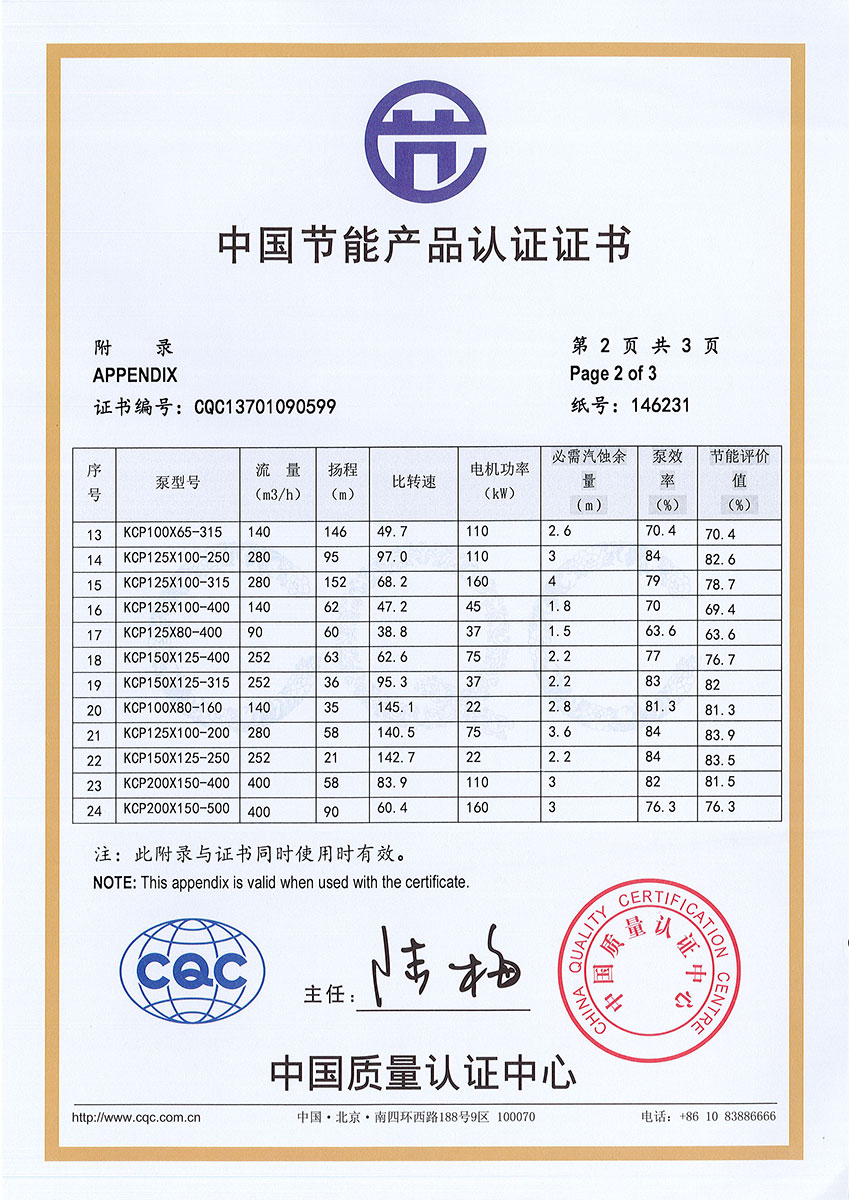 ＫＰＳ、KCP係列