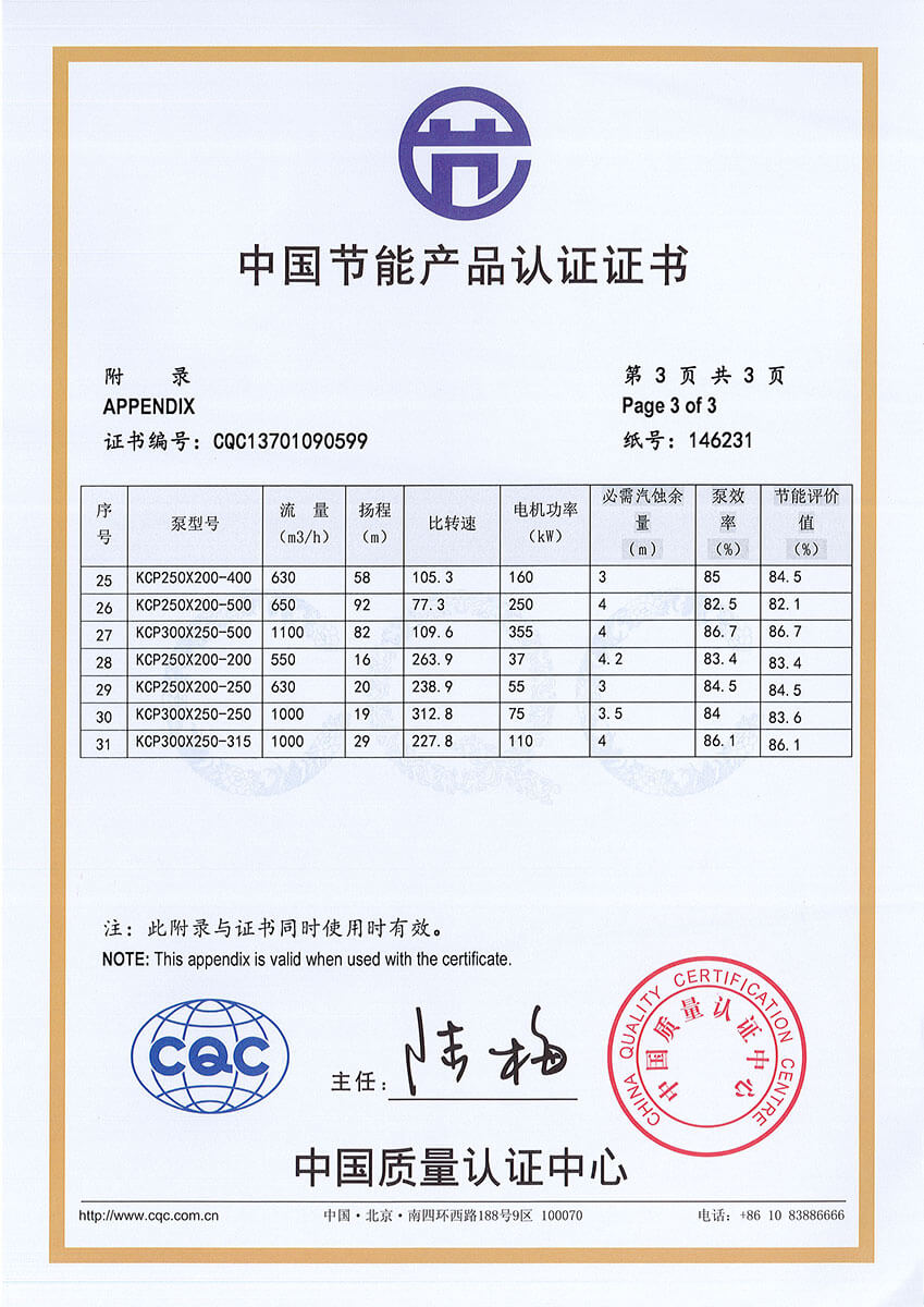 ＫＰＳ、KCP係列