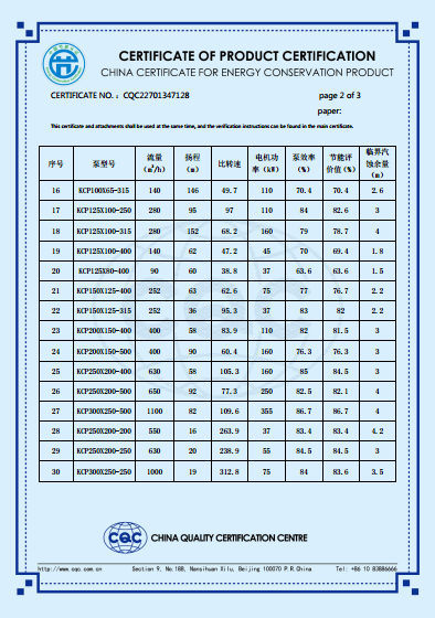 KCP係列節（jiē）能產品認證證書（中文版）
