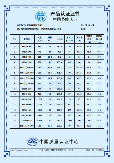 KPS係列節能產（chǎn）品認證證書（中文版）