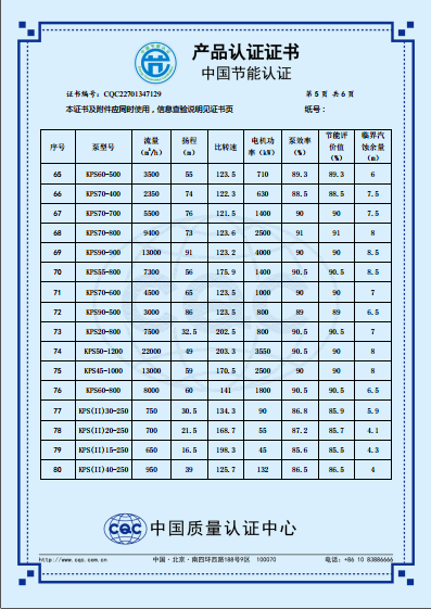 KPS係列節能產品認證證書（中文版）