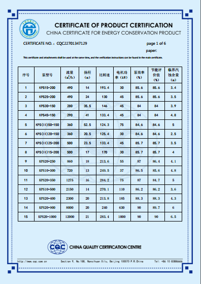 KPS係列節能產（chǎn）品認證證書（英文（wén）版）