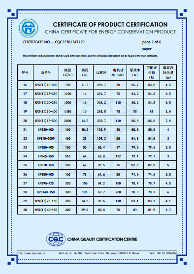 KPS係列節能產品認證證書（英文版）