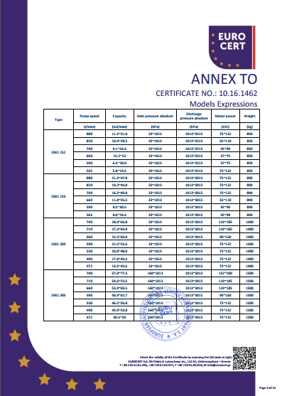 液環泵機組CE證（zhèng）書