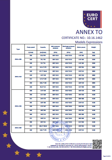 液環泵（bèng）機組CE證書（shū）