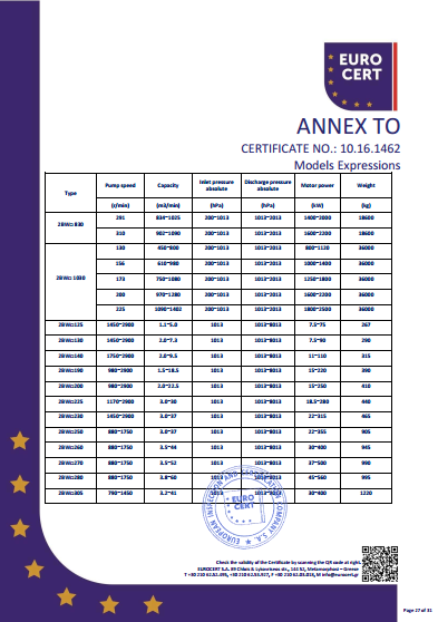 液環泵（bèng）機組CE證書